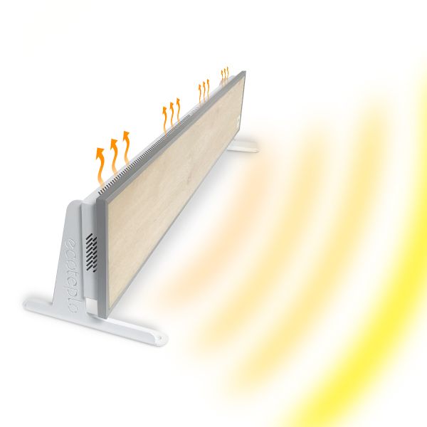 Обігрівач Ecoteplo Air 350 ME White